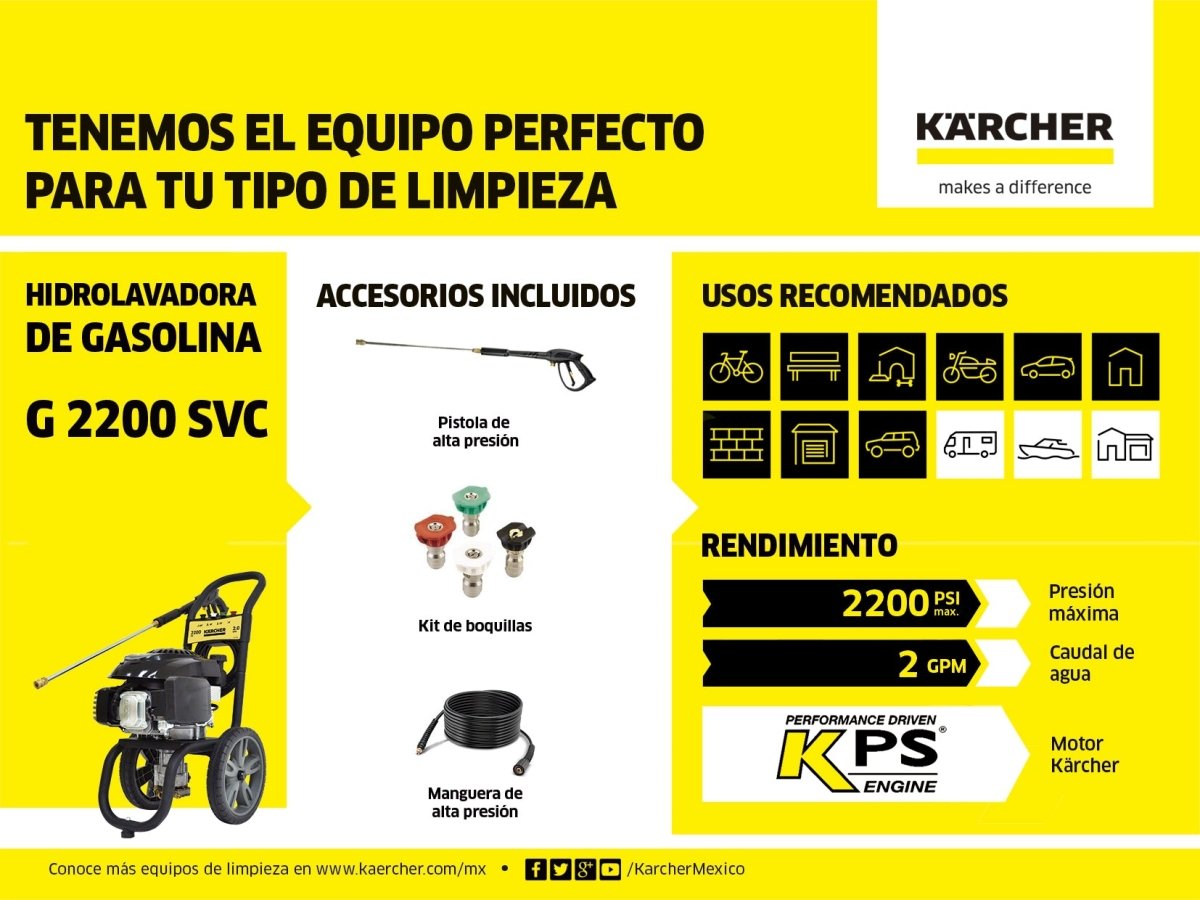 Karcher G 2200 SVC