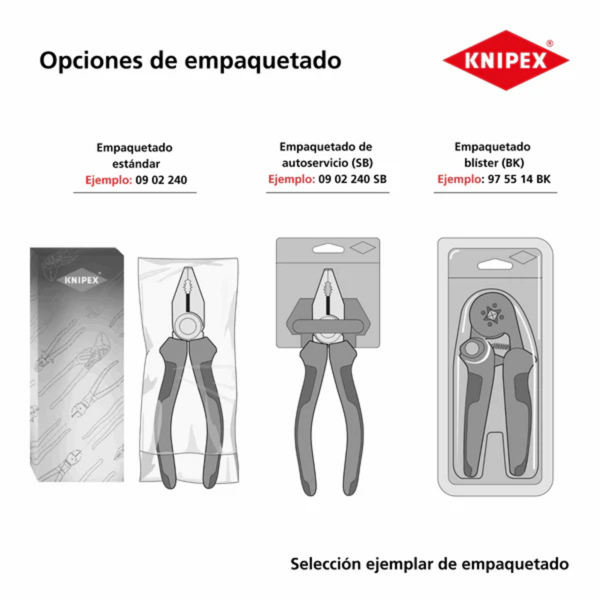 KNIPEX 87 00 100 Pinza de extensión pico de loro Cobra XS 100 mm (4″)